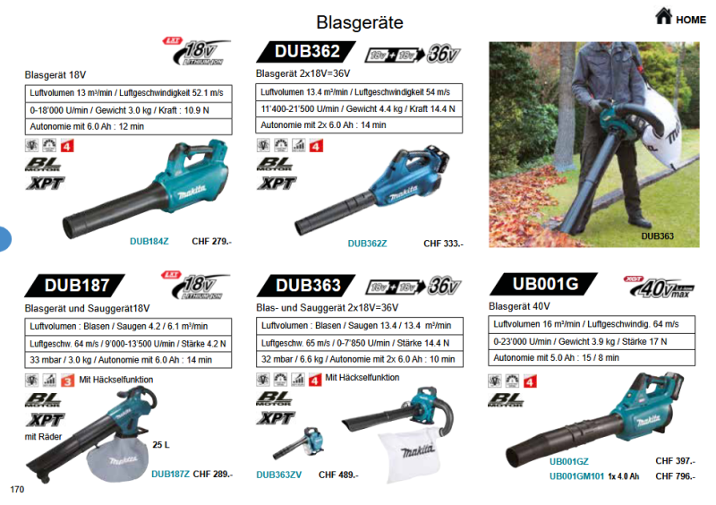 49. Makita Blasgeräte